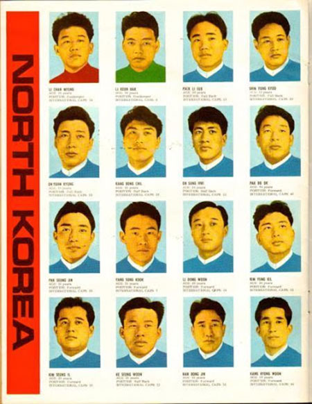 Jugadores de la selección de Corea del Norte para el Mundial de 1966 - Odio Eterno Al Fútbol Moderno